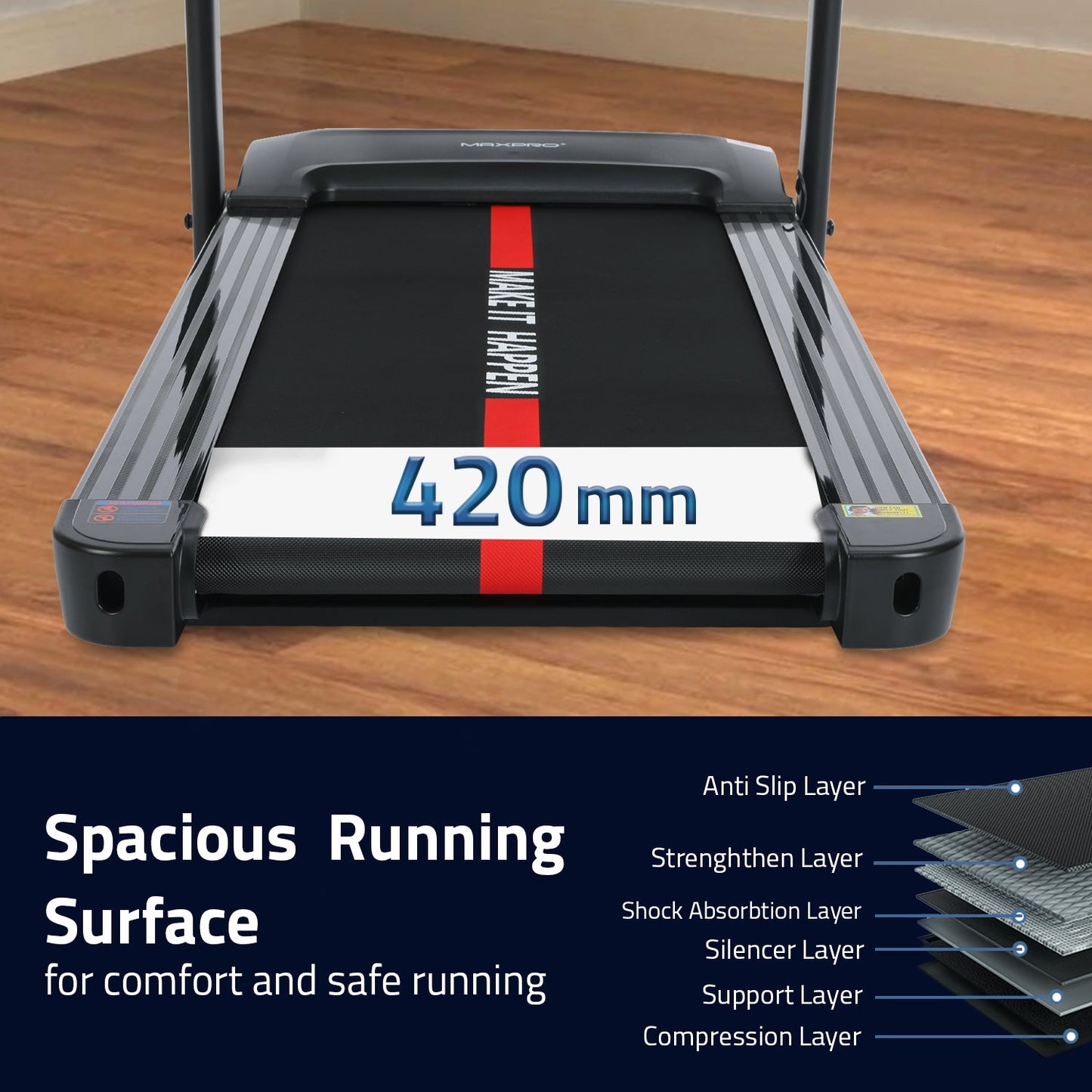 MAXPRO FUSION ELITE Treadmill for Home (4.5 HP Peak, Max User Weight: 110 Kg, 15 level Auto Incline, massager, Bluetooth APP Connection) Best Running machine for home gym with Led Display (PTM 405MI)